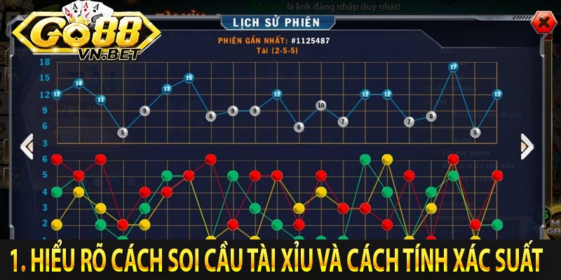 1. Hiểu rõ cách soi cầu tài xỉu và cách tính xác suất 