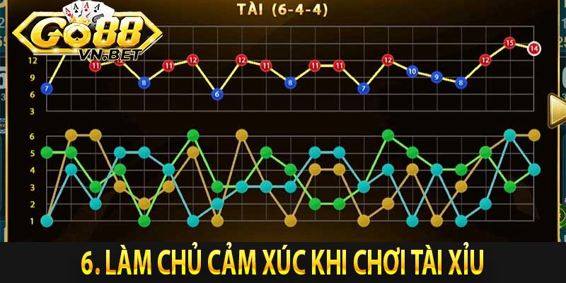 6. Làm Chủ Cảm Xúc Khi Chơi Tài Xỉu